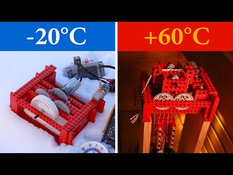 Examining the Effects of Extreme Temperatures on Lego
