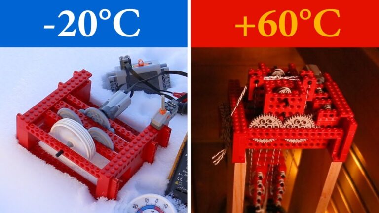 Chilling and Sizzling: Extreme Temperature Trials for Lego
